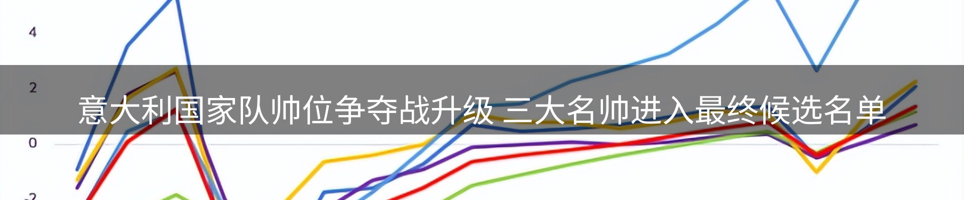 品牌资讯
